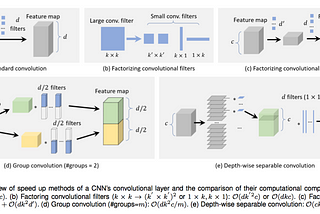 Review: Object detection in 20 years: a survey