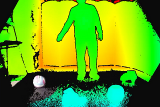 Thing-Finding With Kinect DK