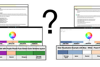 Introductory image to “ChatGPT Suggestions: Pantone Peach Fuzz Diverging Color Schemes” writing.