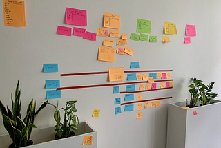 How the COVID outbreak accidentally kickstarted SCRUM in our company