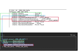 Universal Windows Shellcode — part 1