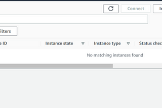 Integrate WordPress with AWS RDS