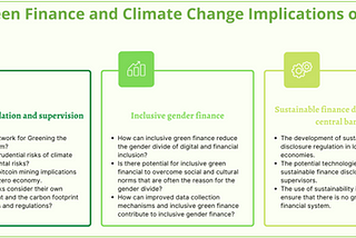 Integrating Climate Change Considerations in Sustainable Finance Introduction