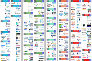 Why the net giants are worried about the Web 3.0