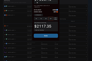 The longer stake in ACY Farm, the higher APR you will get