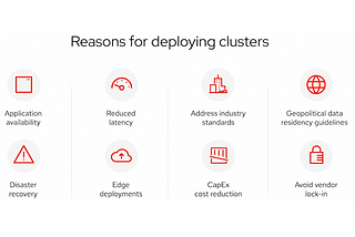 Multi-Cluster Policy Creation, Modification, and Enforcement