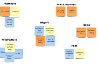 QuitCarbon — UX study of an App that helps users Quit Smoking