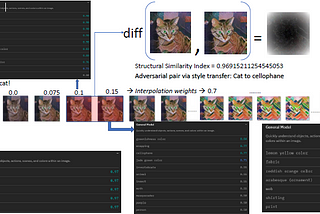 Cats to crazy quilts: Using style transfer to generate adversarial examples