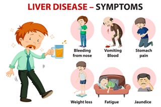 What to Know About Fatty Liver Disease