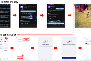 How to connect the MetaWallet(Testnet)and MetaPlanet