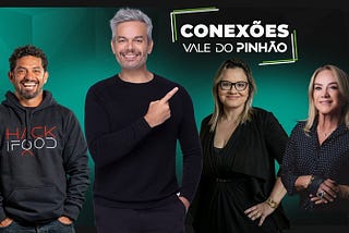 Entre as 10 empresas mais inovadoras do estado a Arlequim integra e apoia o ecossistema de…