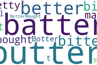Unveiling the Power of Words: How to Generate Word Clouds in Python to Turn Data into Visual…