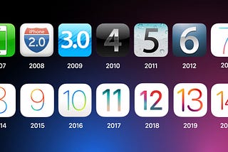 History of iOS