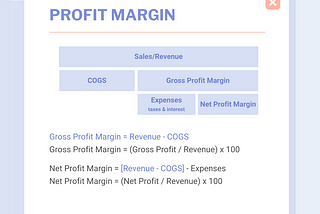 Road to Data Analyst #3: Building Dashboard for Superstore (in Excel)