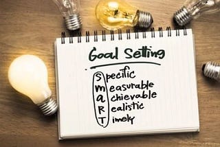 How important is 'GOAL SETTING’ ?