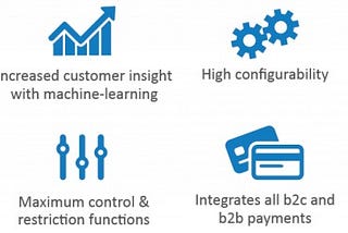 ProdX Helping SMBs To Go Online And Build Own Market !!