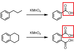 Potassium Permanganate(KMnO4)