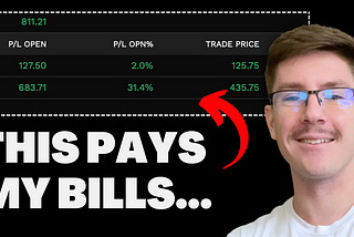 This ONE Options Strategy Pays My Bills Every Month (Retirement Made Easy)