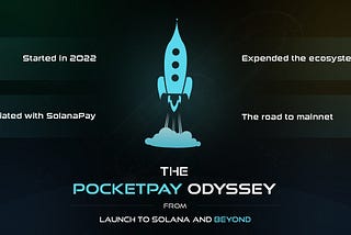 The PocketPay Odyssey: From Launch to Solana Integration and Beyond