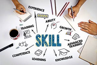 Most In Demand Skills That You Need To Learn Today !!!