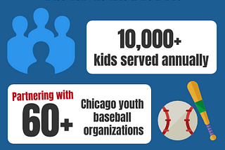 Nonprofits Advocate for Youth Baseball Participation