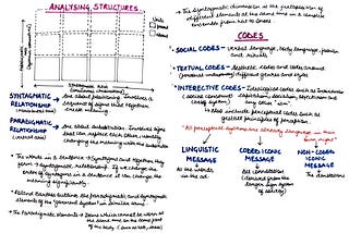 Analyzing Structures And Codes
