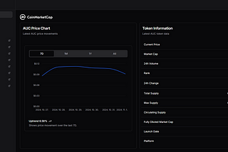 [Announcement] AUC Tracker is now LIVE!