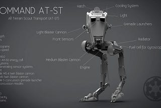 Star Wars’ ‘Chicken Walker’ Can Shape the Future of Science