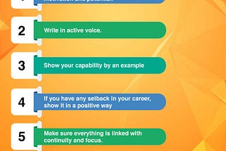 Example for SOP for Healthcare Informatics in Canada
