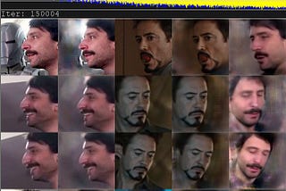 Creating Deepfake Miracles With DeepFaceLab Tutorial (SAEHD Model)