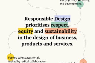 What is Responsible Design?
