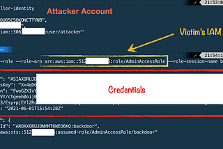 Offensive AWS  — Attacking Identity and Access Management (IAM)
