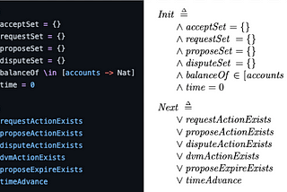 Before You Code: DeFi Applications of TLA+