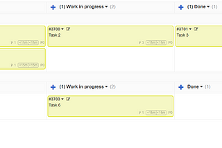 How to effectively use Kanban