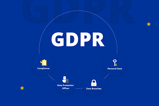 Make Sure Your Website Plays By the Rules: GDPR Compliance Checklist