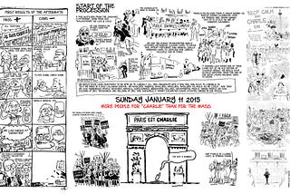 Charlie Hebdo Translated