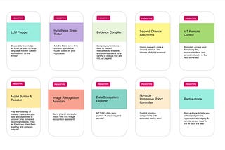 Using provotypes for AI product design