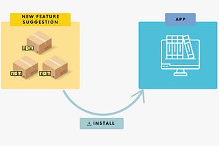 How to Test Multiple Modified Packages Before Release