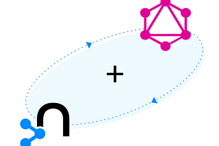 Announcing the Stable Release of the Official Neo4j GraphQL Library 1.0.0