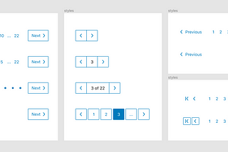 Front end Pagination