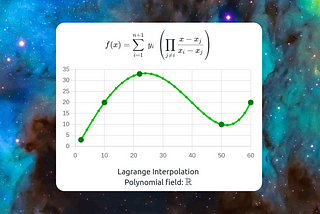 Sharing a Secret with Polynomial Interpolation