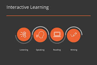 Interactive learning application with basic web APIs