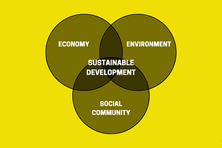 “Leave no one behind” — social sustainability trends