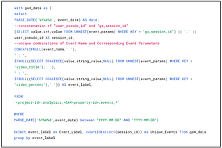 How to transform and export GA4 event data from BigQuery