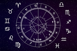 How can I check my Horoscope Online for free?