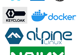 Part Two: Dockerizing for production a TypeScript React App with NGINX using WSL2 Alpine Linux on…