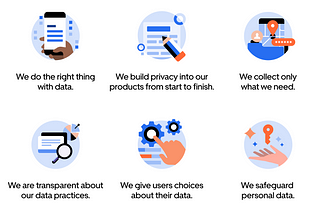 Celebrating Data Privacy Every Day