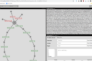 Browser-based Behavor Graph Editing