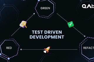 Test, Code, Succeed with the Test Driven Development Approach