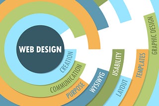 Web Design For Lawyers